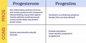 Does The Pill Really Balance Hormones The Difference Between Proges