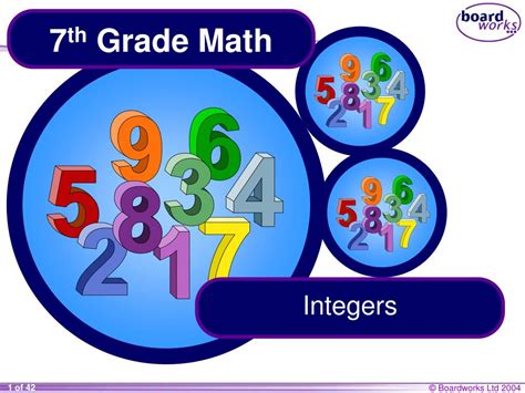 Ppt 7 Th Grade Math Powerpoint Presentation Free Download Id6239371
