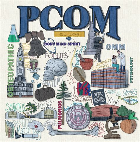 PCOM Digest #1 2024 by Philadelphia College of Osteopathic Medicine - Issuu