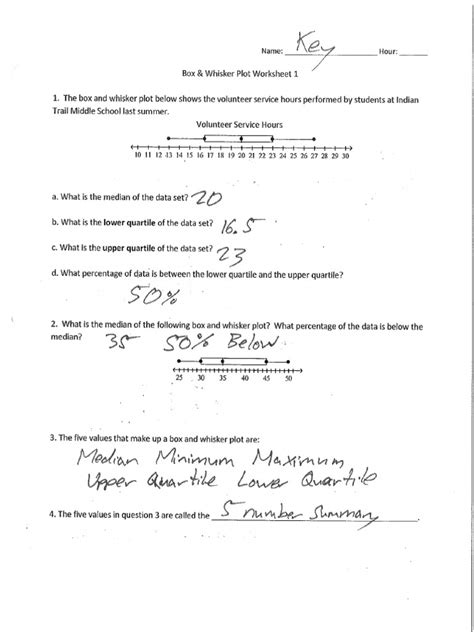 Box And Whisker Plot Worksheet 1 Answer Key Seventh Grade Step 3