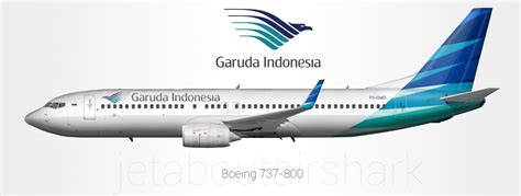 Garuda Indonesia 737 800 Re Create By Airshark Gallery Airline