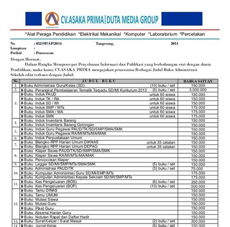 Contoh Prasarana Sekolah Instrumen Angket Mengenai Sarana Dan Riset