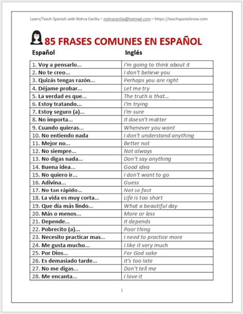 85 Most Common Phrases In Spanish Ubicaciondepersonas Cdmx Gob Mx