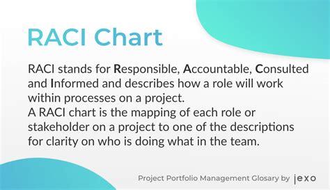What Is Raci Chart Example Ppm Glossary Jexo