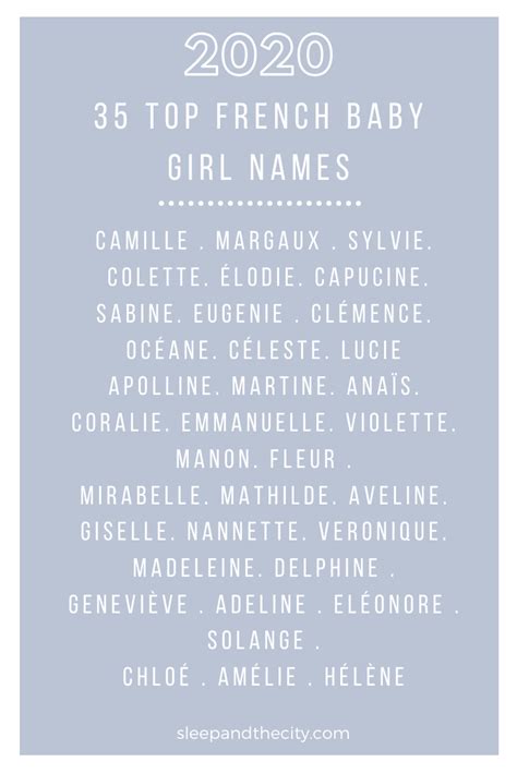 Old french jewel name, meaning agate. aglaë: The Top 70 French Baby Names for 2020! in 2020 | French ...