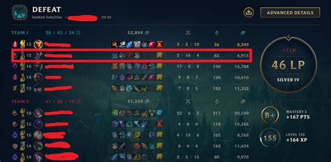 Me Yasuo Syndrome Doesnt Exist It Cant Hurt You Yasuo Syndrome R
