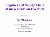 Supply Chain Management Definition Pdf Pictures