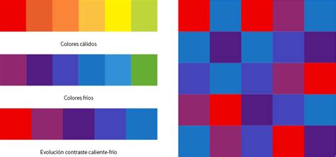 Los Siete Contrastes De Color De Johannes Itten Contraste Colores