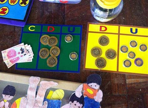 Ejemplo de juego ludico en matematica en preescolares : Centenas decenas y unidades | Juegos matematicos para ...