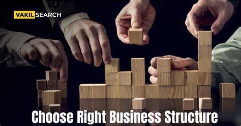 Choose Right Business Structure