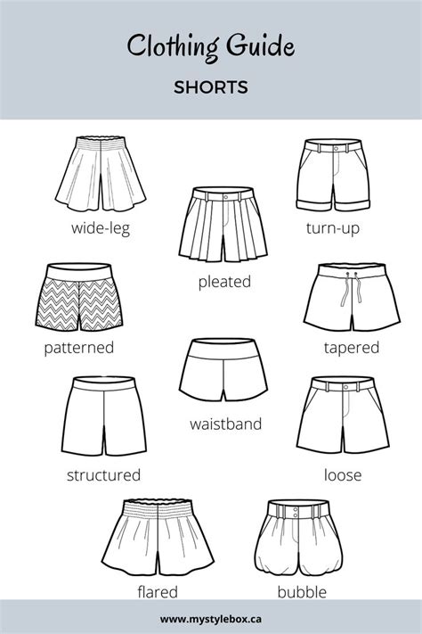 Types Of Shorts Fashion Vocabulary Fashion Design Sketches Fashion