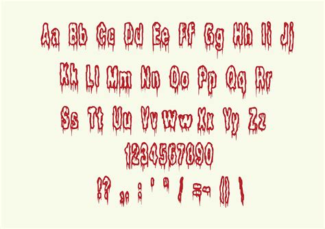 Dripping Font Svg Bloody Alphabet Svg Bloody Font Svg Etsy Canada
