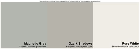 Sherwin Williams Magnetic Gray Sw7058 Vs Benjamin Moore Ozark Shadows