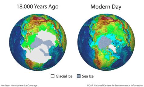 Ice Age Globe