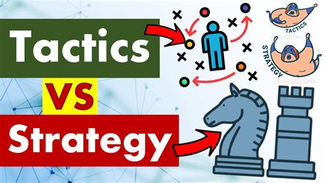 Differences Between Tactics And Strategy Youtube