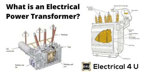 Power Transformers Definition Types And Applications Electrical4u