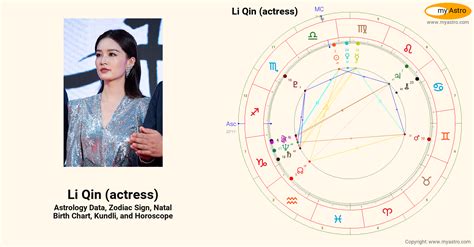 Li Qin Actresss Natal Birth Chart Kundli Horoscope Astrology