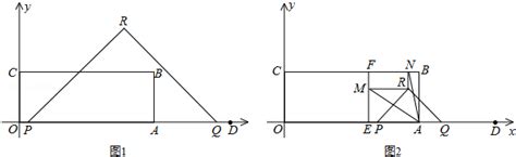如图 抛物线y ﹣x2 mx n与x轴交于a b两点 与y轴交于点c 抛物线的对称轴交x轴于点d 已知a． 1 求抛物线的表达式 2 在抛物线的对称轴上是否存在点p 使 pcd是以cd为腰的