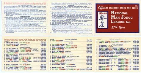 Are you ready for tournament play and what to expect; These cards haven't changed much! National Mah Jongg League Standard Hand Card 1964-65 | 2017 ...