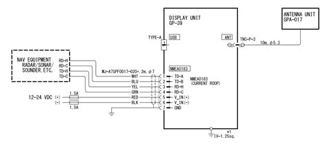 Smartcraft Nmea 0183 Wiring Diagram Complete Wiring Schemas