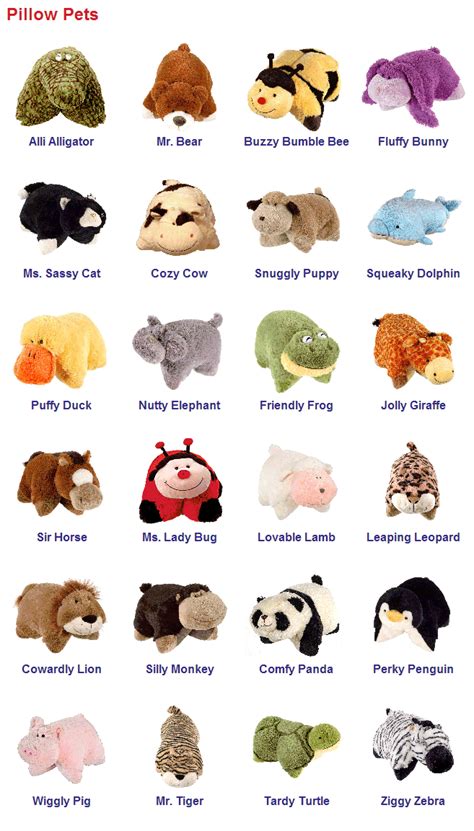 Unique Stuffed Animal Names