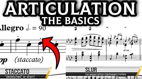 Articulation Musical Elements Youtube
