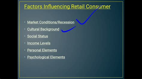 Factors Influencing Retail Consumer Youtube