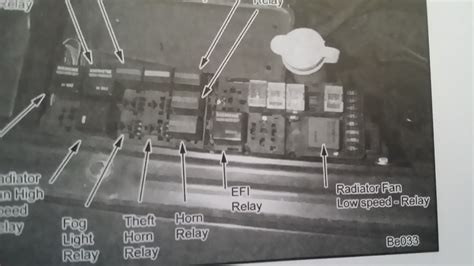 1998 Kenworth W900 Fuse Box Diagram Yvonnebronwen