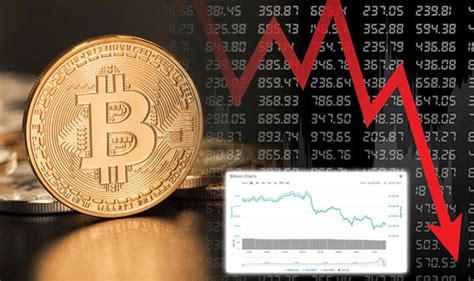 This means that we have yet to figure out. Bitcoin price news: Why is bitcoin going down today? BTC ...