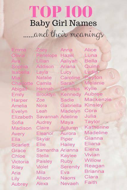 Girl Names Girl Names With J Popular Baby Girl Names List Of Girls