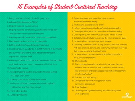 15 Examples of Student-Centered Teaching | Student centered learning, Teaching, Student center