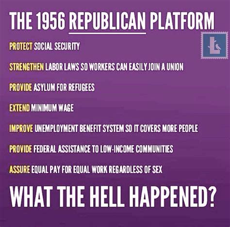 1956 Republican Platform Blank Template Imgflip