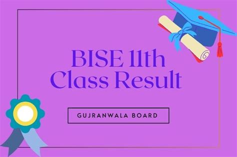 11th Class Result Gujranwala Board 2023