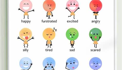 Rainbow Feelings Chart & Poster for Kid Feeling Chart Poster | Etsy