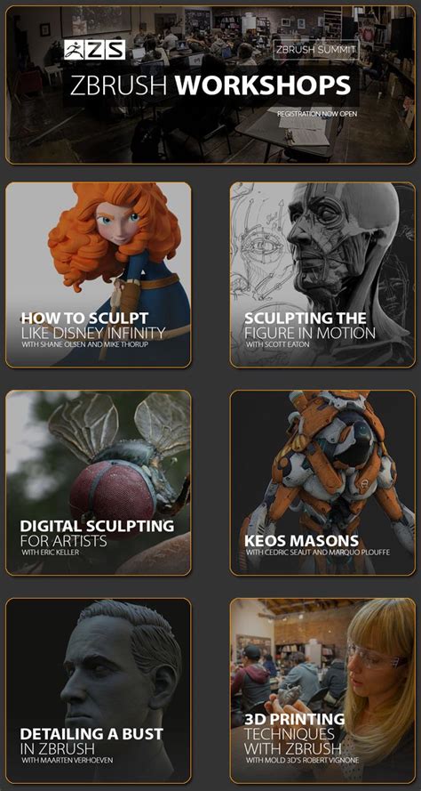 Zbrush Summit Registration Is Open Zbrushcentral