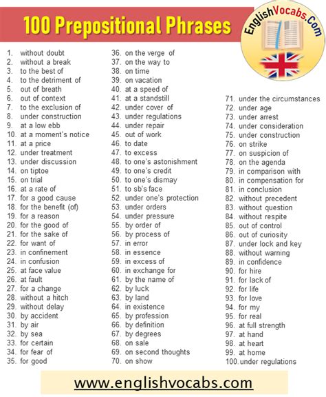 100 Examples Of Prepositional Phrase English Vocabs