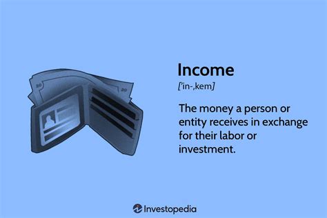 Income Definition Types Examples And Taxes