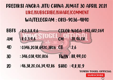 angka kamboja hari ini keluar