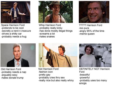 Harrison Ford Memes Tumblr