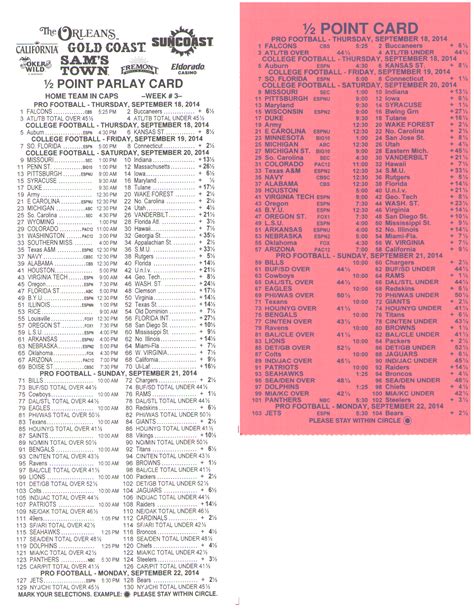 Check spelling or type a new query. Half Point Parlay Cards - Sports Betting - Gambling - Page 31 - Forums - Wizard of Vegas