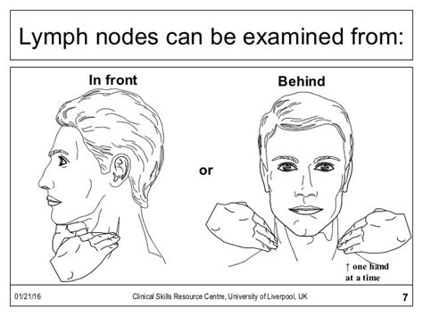 Lymph Node Examination