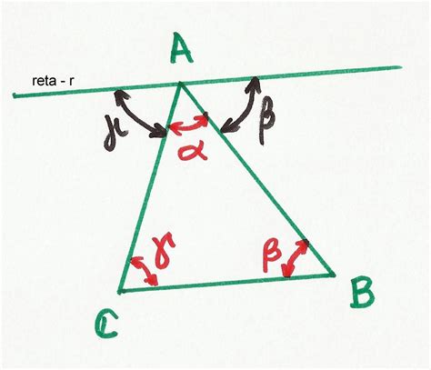 Matemática Thiagokyamamoto Geometria Soma Dos Ângulos Internos Do