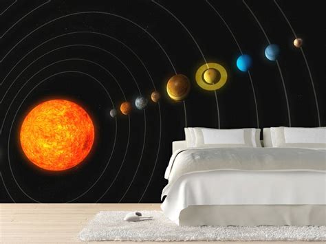 Solar System Wall Mural Wall Murals Solar System Room Custom Wall