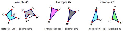 High School Geometry Common Core Gcoa2 Functions And Isometries