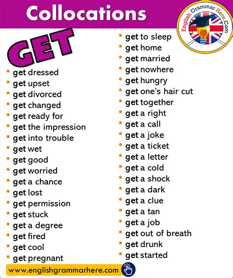 Collocations With Get In English English Grammar Here