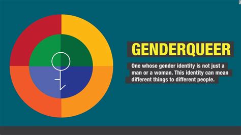 Gender Fluid Background Genderfluid Flag Wallpapers Carisca Wallpaper