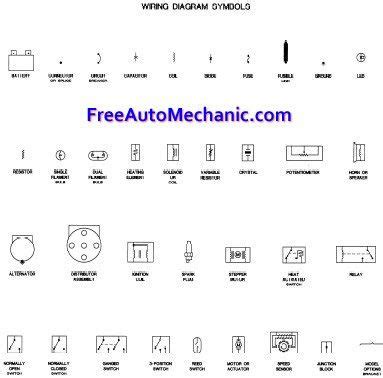 Wiring diagrams shop manual chapter 4, page xx one of the most important tools for diagnosing and repairing electrical problems is a wiring diagram. Wiring Diagram Symbols Chart | Electrical circuit diagram, Diagram, Electrical symbols