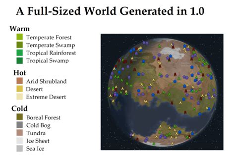 Biomes Rimworld Wiki