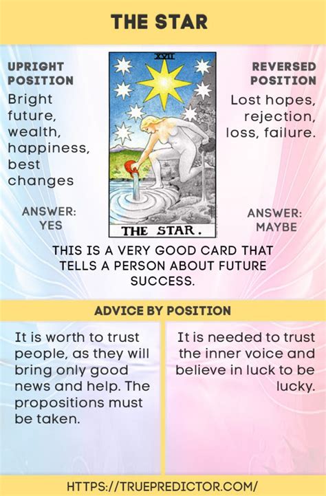 The magician tarot card represents someone at the beginning of their journey. The Star tarot card meaning — True prediction