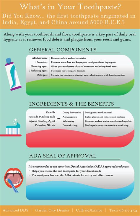 The Toothpaste Guide Advanced Dds